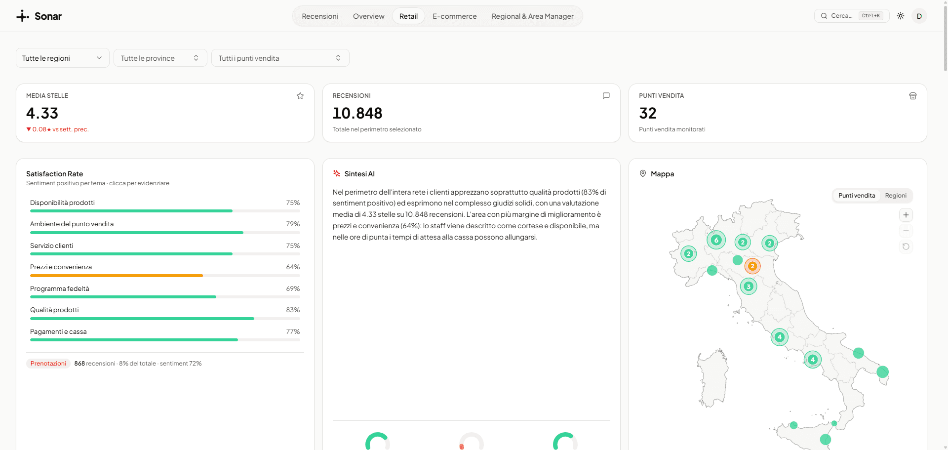 AI Insights